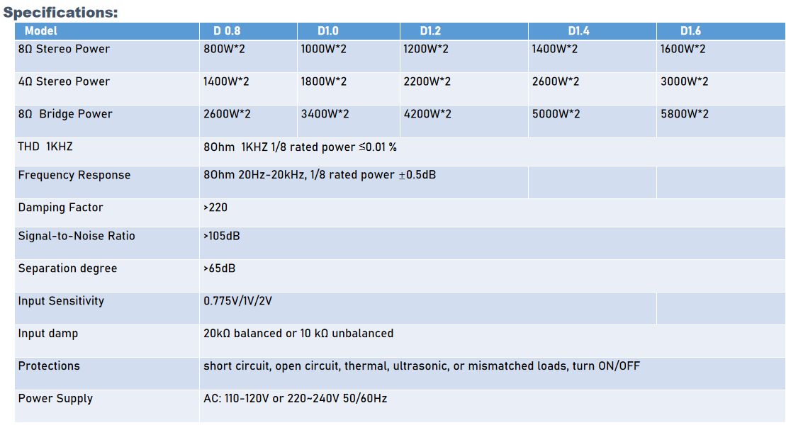 2 channel audio amp.png